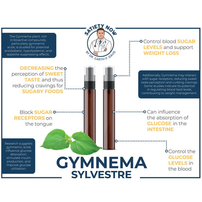 2-PACK SATIETY NOW GYMNEMA TINCTURE
